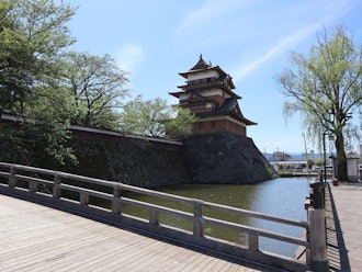 [Image1]When I went to Takashima Castle around Golden Week, students from a local junior high school came to